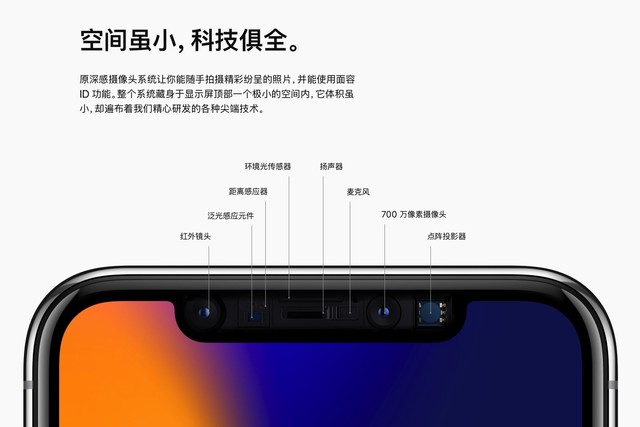 iPhoneX“刘海”深度解析:刷脸全靠它 