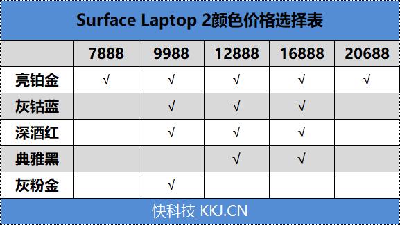 轻薄本标杆！微软Surface Laptop 2评测：MBP唯一对手