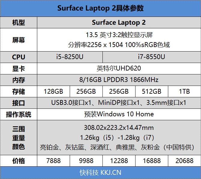 轻薄本标杆！微软Surface Laptop 2评测：MBP唯一对手