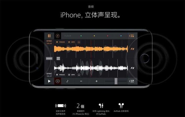 iPhoneX“刘海”深度解析:刷脸全靠它 