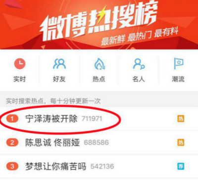 图为当天微博热搜榜