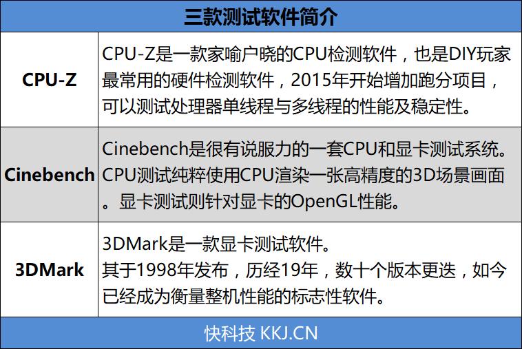 轻薄本标杆！微软Surface Laptop 2评测：MBP唯一对手